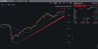 美国参议院通过万亿美元基建法案有何影响