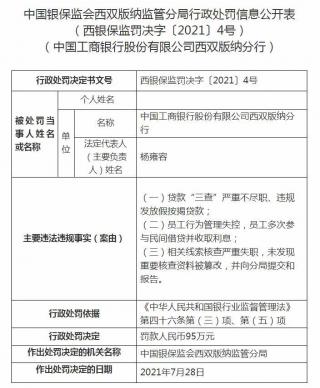 当时工商银行西双版纳分行纪检委办公室副主任易广涛对违法行为负有直接责任篡