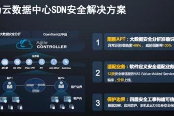 借助SDN华为让云数据中心变得更安全
