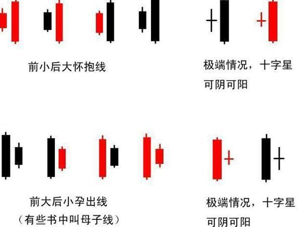 金壮盛士：现货交易技巧需求掌握哪些方面