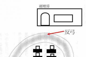 西安起名谢享霖大师讲反弓水的影响及化解方法