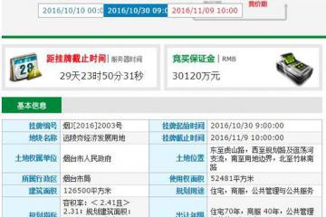 莱山推新地块:远陵夼经济发展用地10月30日挂牌