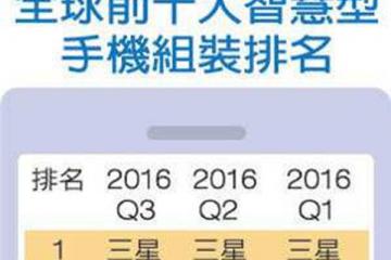 全球十大恶人-全球十大智能机组装厂排名：OV进前四