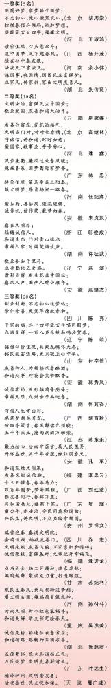 “弘扬社会主义核心价值观喜庆平和过大年”楹联征集活动获奖作品