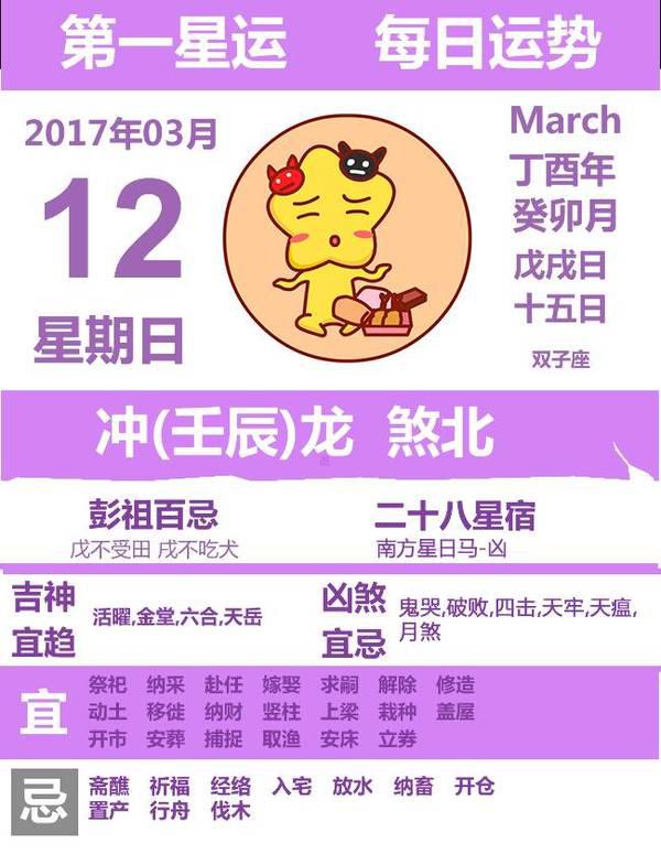 日运|3.12狮子座有所回升天蝎座兴致欠缺