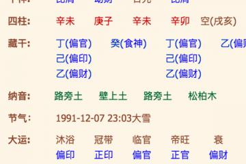 周易师傅在线批命理，异地姻缘感情终能成婚的命
