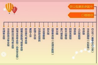 蹲在九安医疗门口数车皮有用吗？