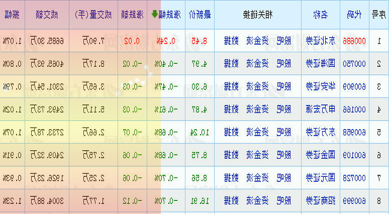 19999元！小米RedmiMAX100英寸巨屏电视正式发布：98.8%