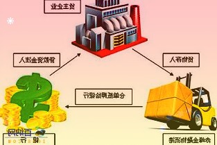 smart联手亿咖通打造的汽车智能座舱计算平台亮相CES2023