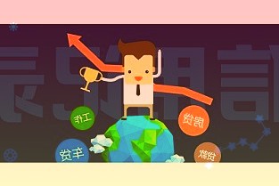 科创板创业板周报：科创50转跌创业板反弹