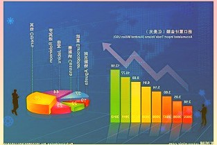 下游需求旺盛，国产加速布局，功率半导体企业哪家强？