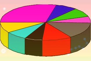 长三角区域探索公共资源交易一体化：打破行政壁垒优化交易服务加强互联互通