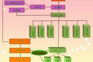 中国信通院：10月国内市场手机出货量2435.6万部同比下降27.5%